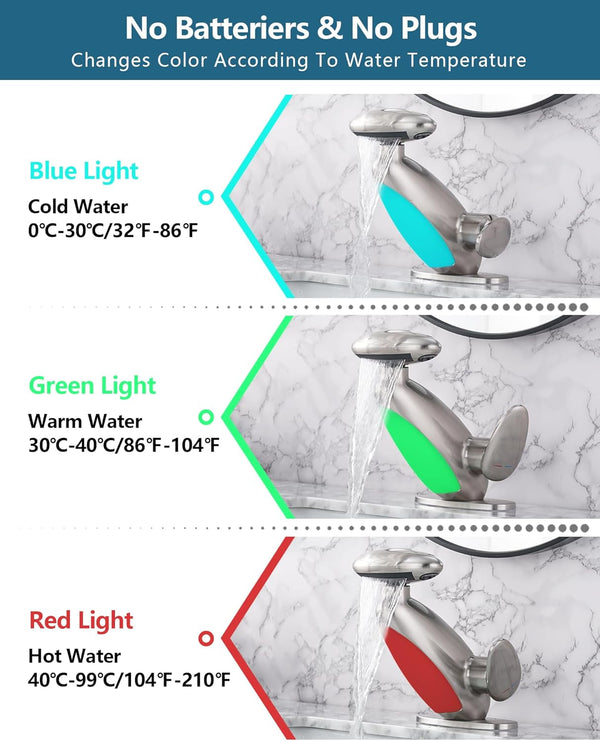 GlowFlow Bathroom Faucet